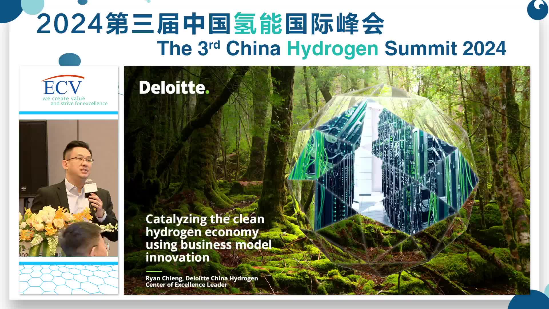 The 3rd China Hydrogen Summit 2024